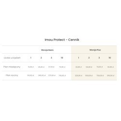 Inteligentna bramka alarmowa Imou IOT-ZG1-EU