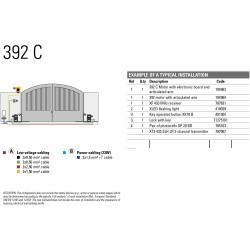 Zestaw Energy FDS - FAAC 392 24V do 5m bram dwuskrzydłowych